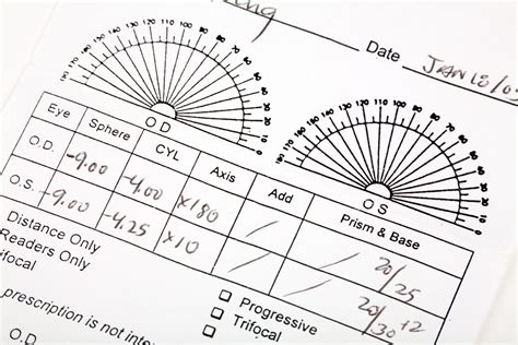 eye test results|What Does “Axis” Mean in Your Glasses .